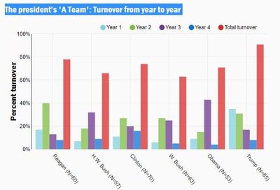 turnover.thumb.JPG.f25e48ebcd172a644e94e5e08f11dd5a.JPG