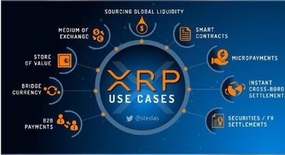 XRP Use Cases.JPG