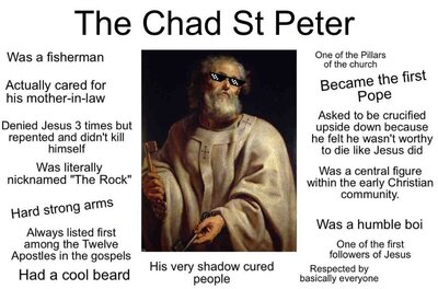 St.Peter.thumb.jpg.ec241e9e522912572026e3c29209c091.jpg