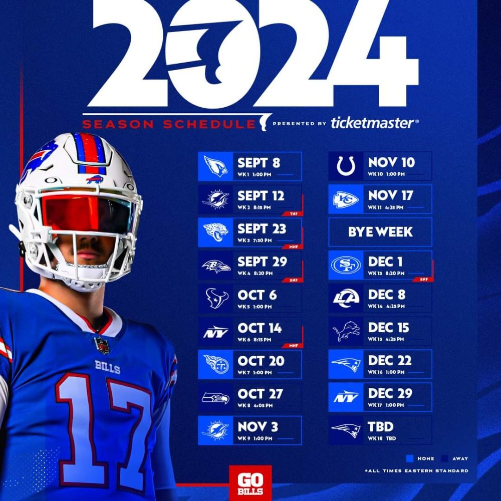 Buffalo Bills Schedule Discussion Prediction Thread Page 23 The Stadium Wall Two Bills Drive