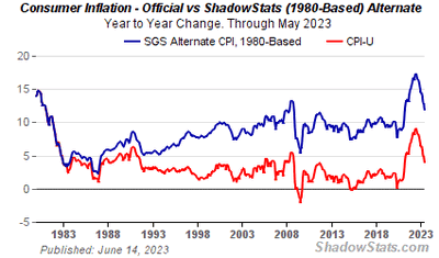 sgs-cpi.thumb.gif.fbf6325b4a272280668e12889bd44960.gif