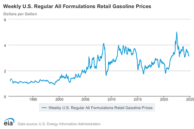 chart.thumb.png.680dd073da318efaff9e9ad8160dc008.png